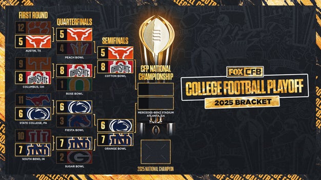 正如这桌饭 正如这桌饭