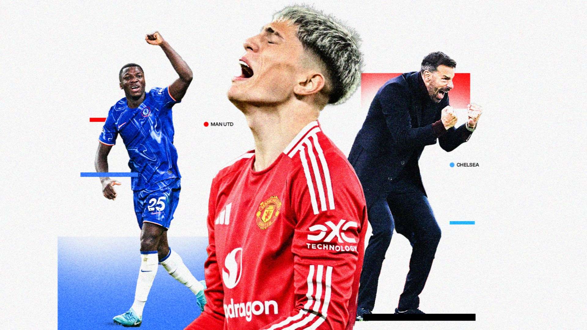 比赛中曼联 比赛中曼联